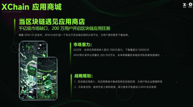 城功能丰富满足用户多元化消费需求冰球突破豪华版appXPAY商(图2)